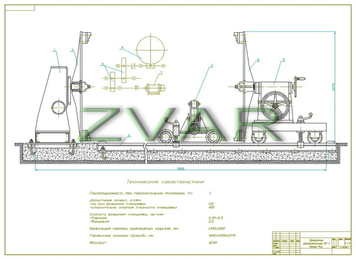 Drawing horizontal rotator - SH-0.25, UH-1, SH-4