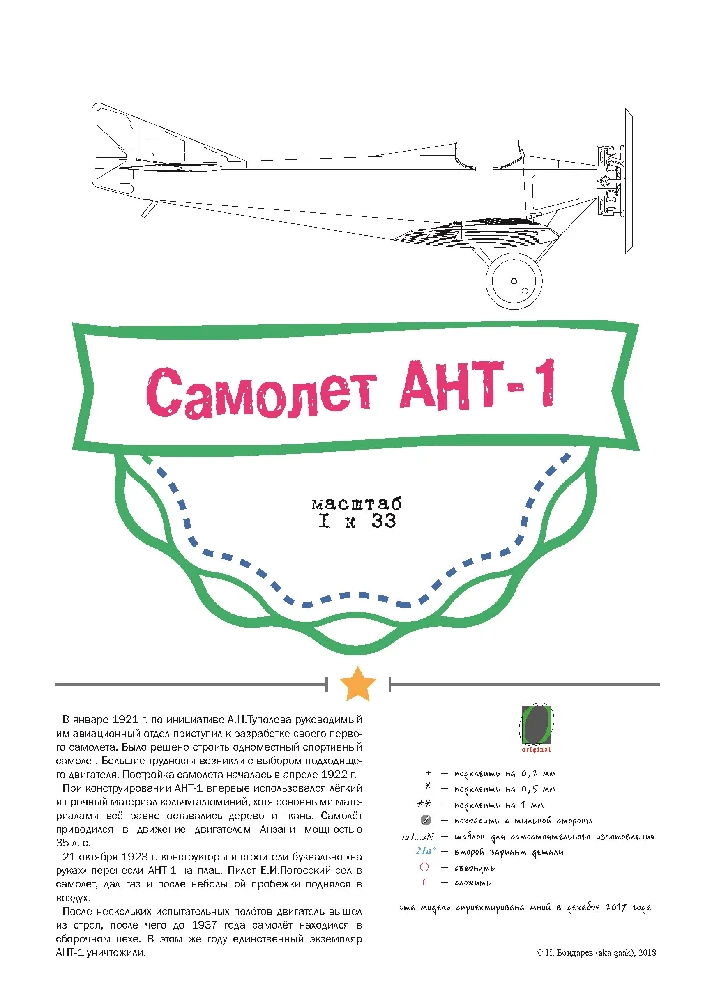 The ANT-1 airplane (paper model in 1/33 scale)