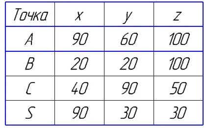 многогранник вариант 9