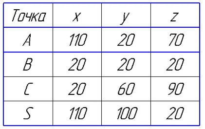 многогранник вариант 6