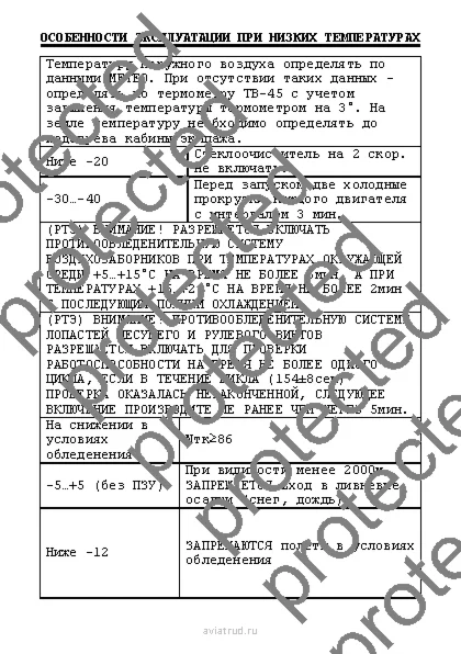 Ограничения Ми-8мт при низких температурах