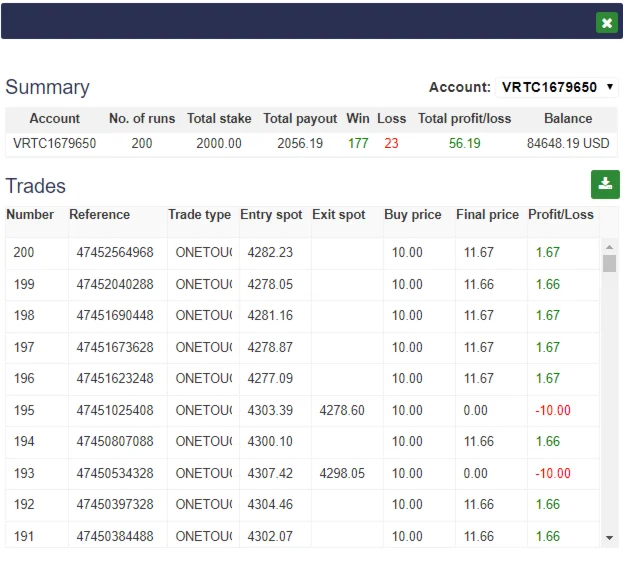 Стратегия #2 +89%
