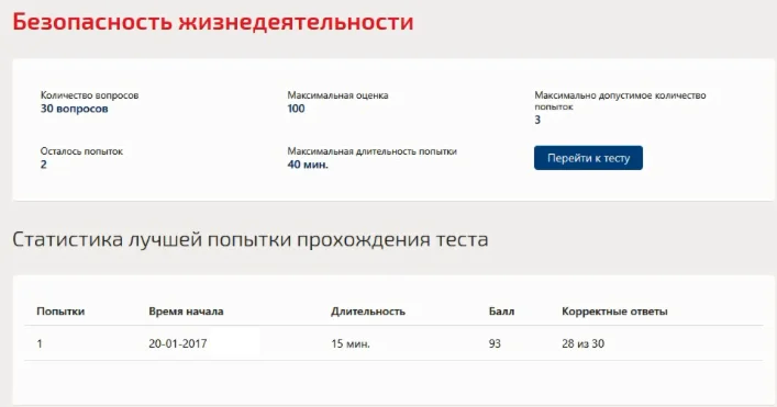 Безопасность жизнедеятельности.Тест Синергия