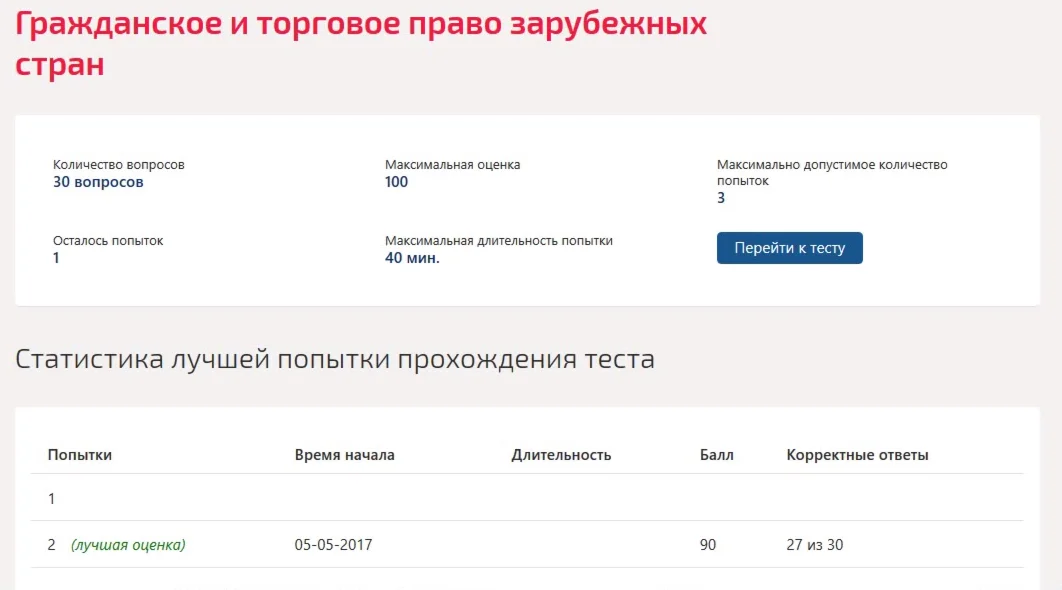 Гражданское и торговое право зарубежных стран.Тест