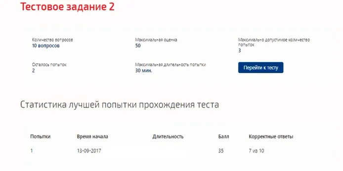 Интеллектуальная собственность как особый объект оценки
