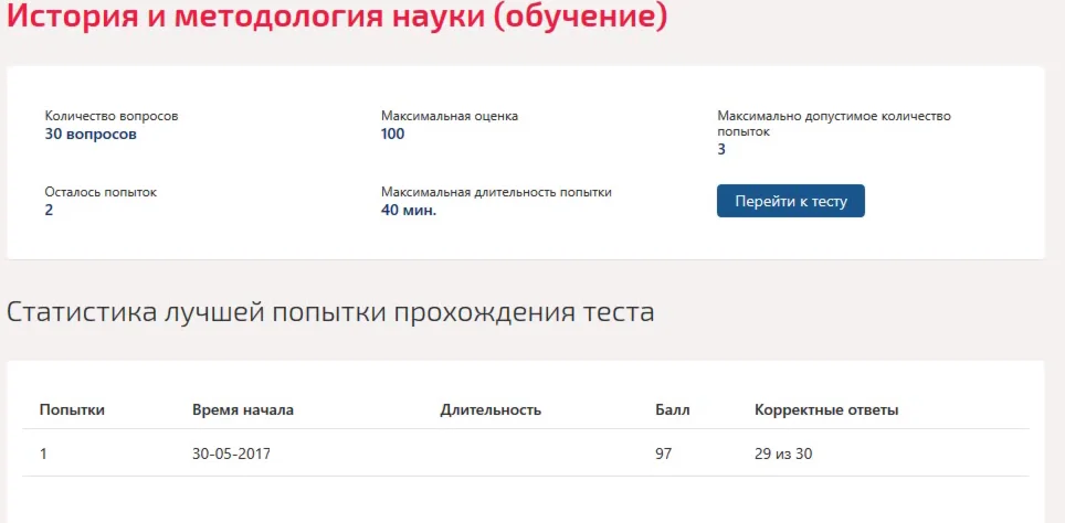 История и методология науки.Тест Синергия