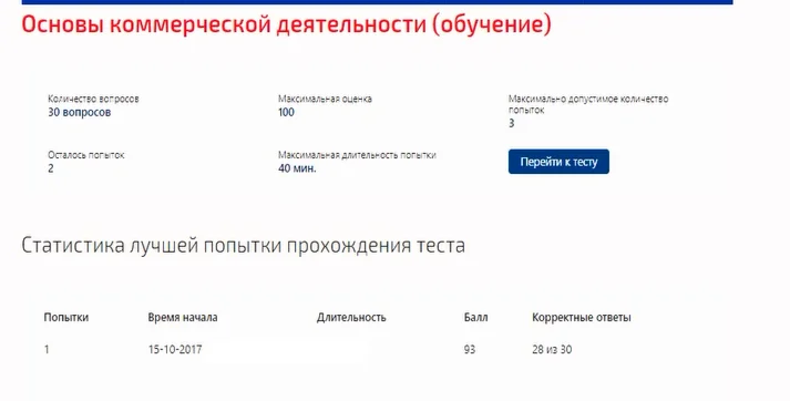 Основы коммерческой деятельности.Тест Синергия