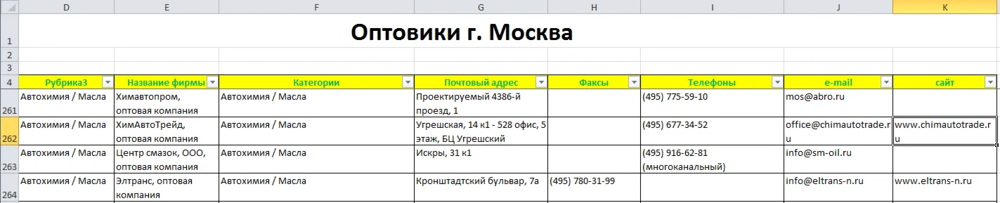 Актуальная база из 4500 поставщиков
