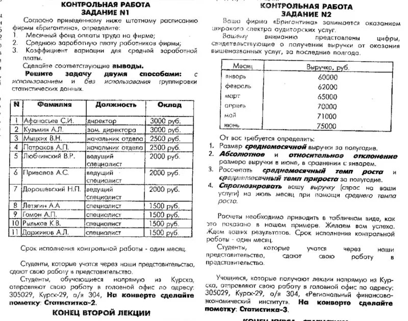 РФЭИ СТАТИСТИКА 