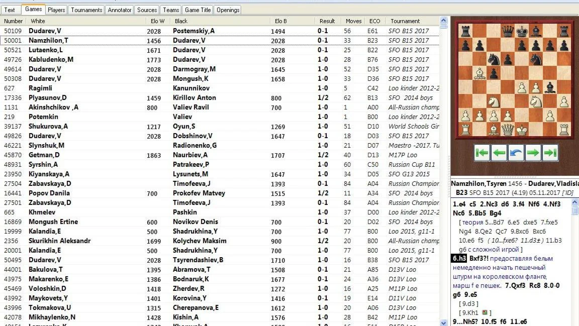 База игр. Детские турниры [2012-2018, Loo, SFO]