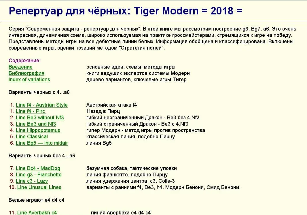 Репертуар за черных - Модерн, Chess-Practic, 2018 Rus