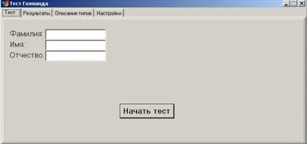 Тест Голланда