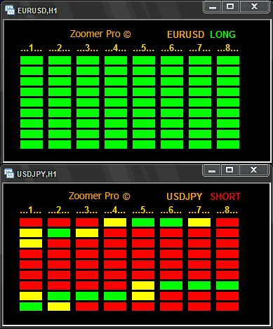 Zoomer Pro -отличная система для скальпинга