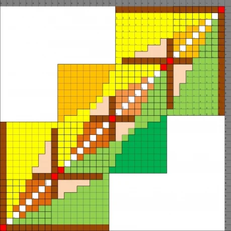 3. Лицензия на Жизненный цикл Подчиненного