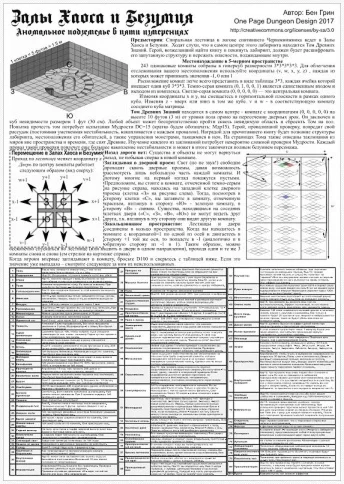 Залы Хаоса и Безумия