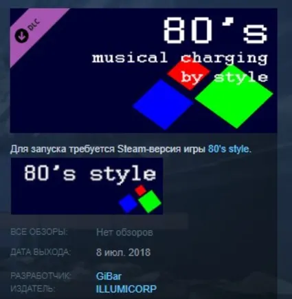 80's musical charging by style STEAM KEY REGION FREE