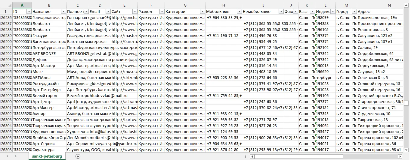 База организаций Санкт-Петербурга