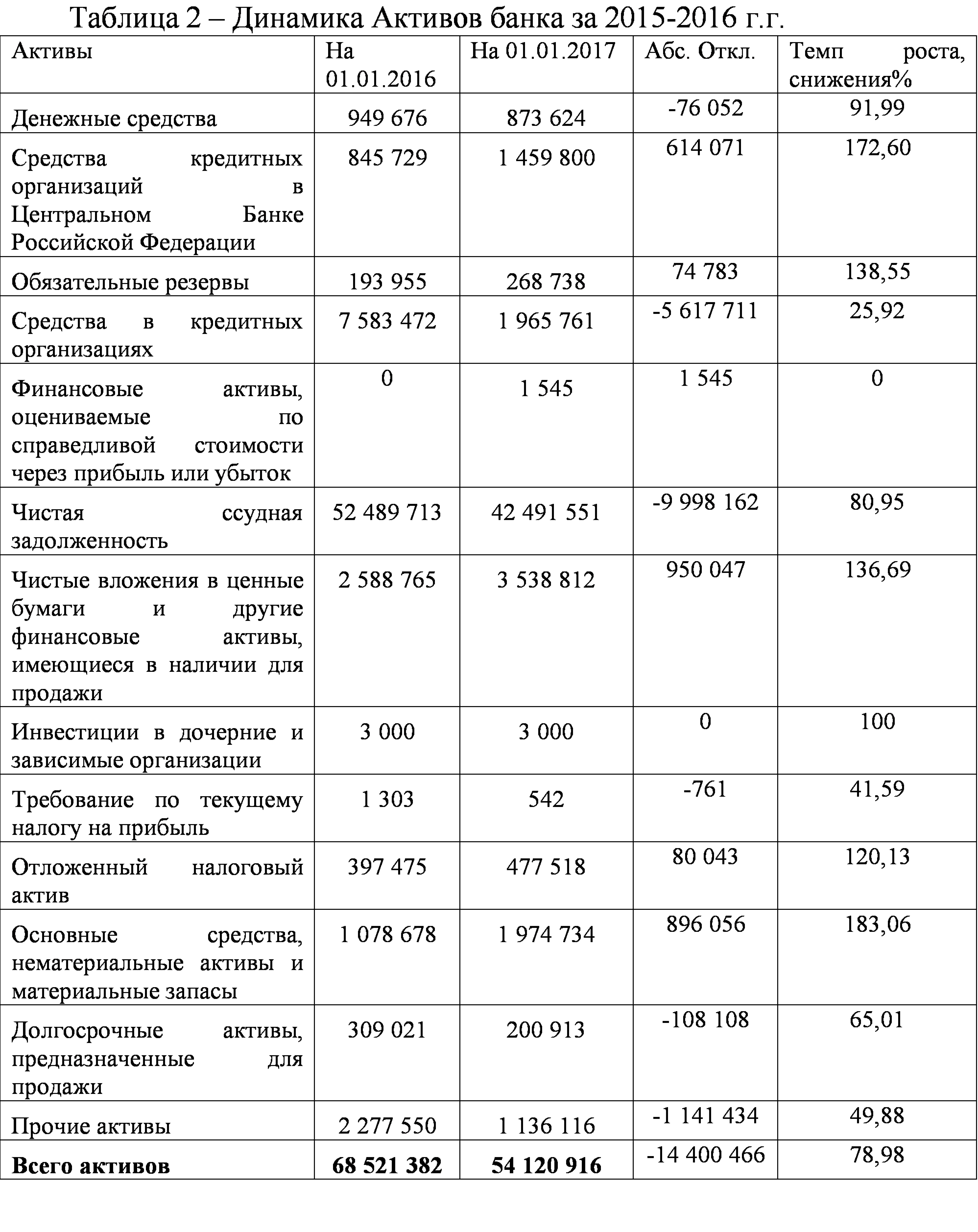 Практика по профилю специальности (производственная)
