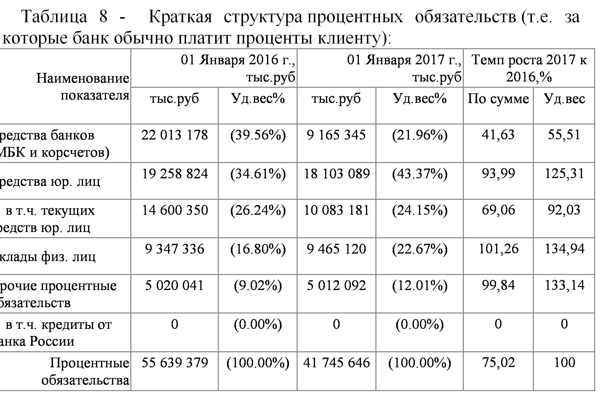 Практика по профилю специальности (производственная)