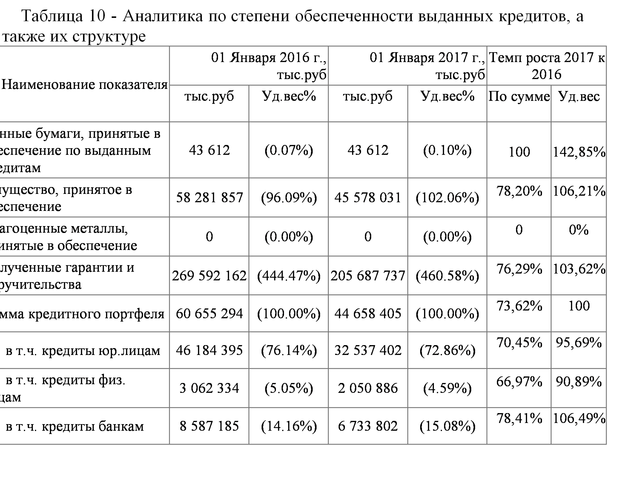 Практика по профилю специальности (производственная)