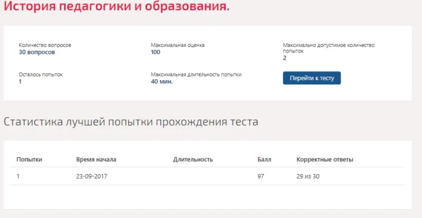 История педагогики и образования.Тест Синергия