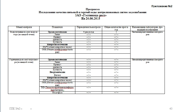 hotel production control program