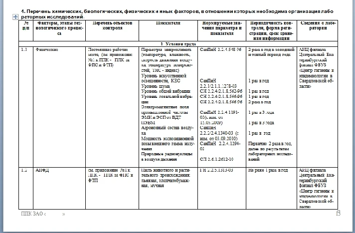 hotel production control program