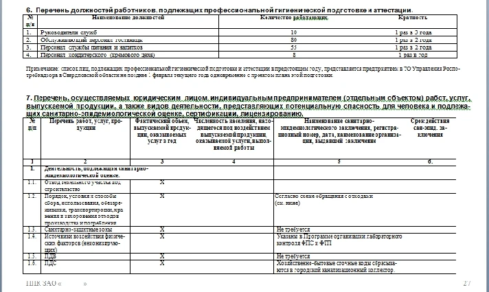 hotel production control program