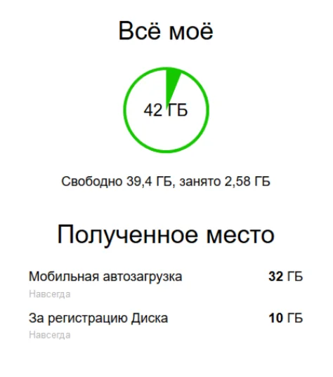 Яндекс Диск 42 гб - Навсегда