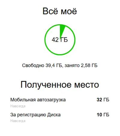 Яндекс Диск 42 гб - Навсегда