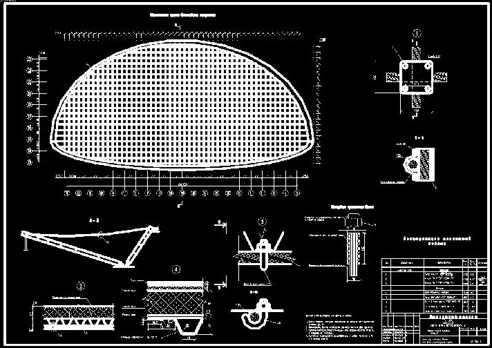 Thesis project indoor stadium area 20000м2