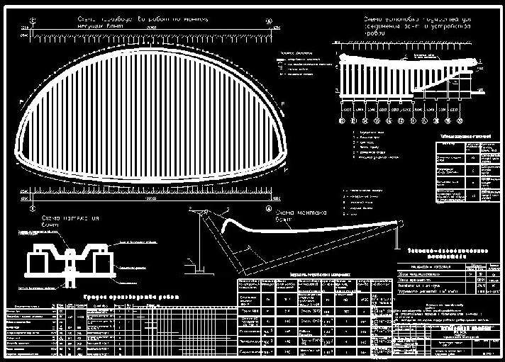 Thesis project indoor stadium area 20000м2