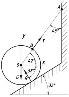Шар силой тяжести 180 Н опирается на гладкую наклонную