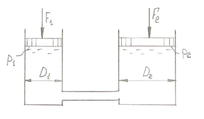 В цилиндрах гидравлического пресса поршни диаметром D1