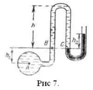 Определить высоту столба ртути h2 (рис.7), если располо