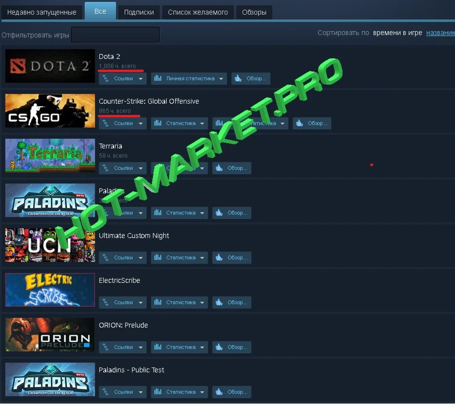 CS GO/Dota 2+подписка на Dota 2