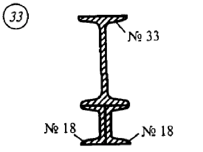 Solution of independent work 3 variant 33 Setkov VI