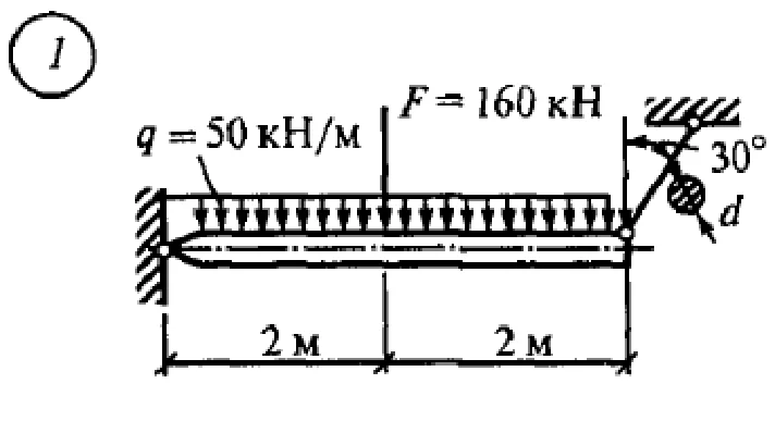 Solution of independent work 4 variant 1 Setkov VI