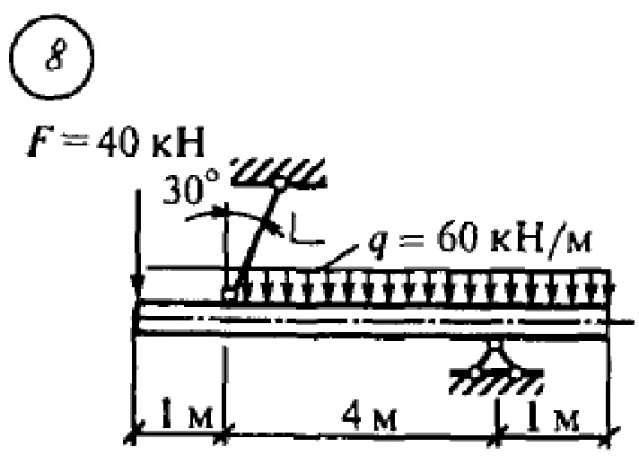 Solution of independent work 4 variant 8 Setkov VI