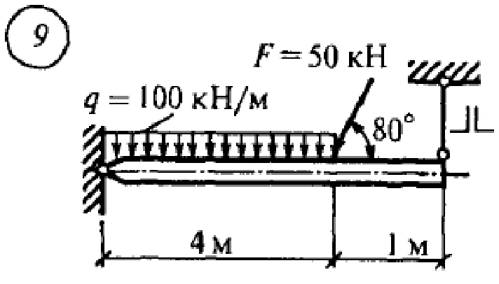 Solution of independent work 4 variant 9 Setkov VI