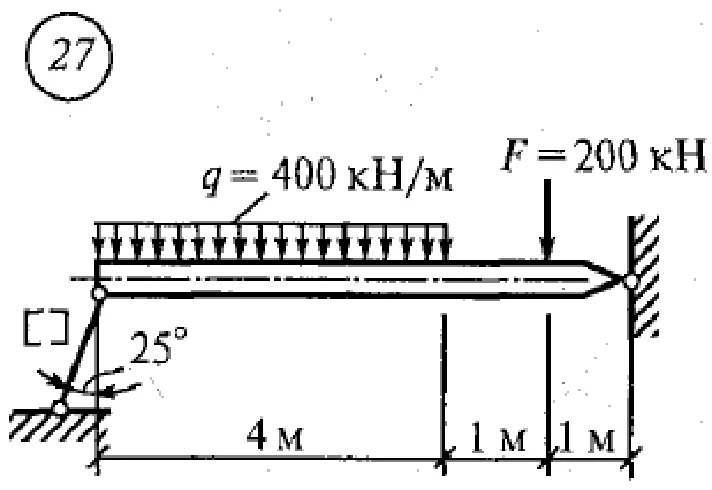 Solution of independent work 4 variant 27 Setkov VI