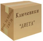 База ключевых слов тематики 