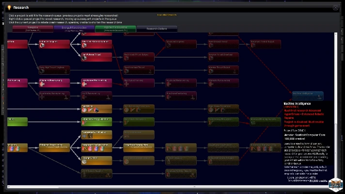 Distant Worlds Universe (steam key)