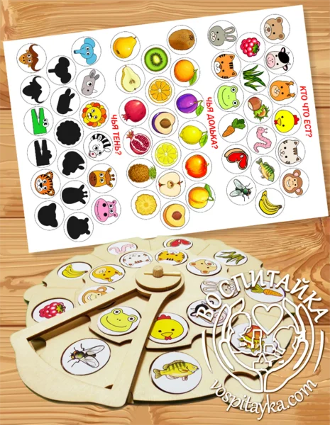 Набор для вкладышей кругов Луллия 1