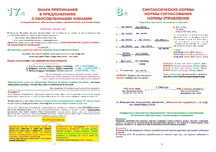 Russian language. Album circuits to prepare for the exa