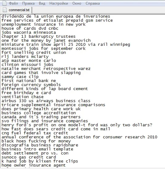 Ключевые слова коммерческой направленности. 96k
