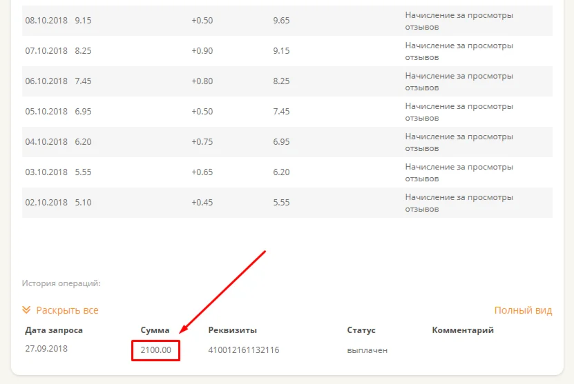 Руководство по заработку на проекте iRecommend