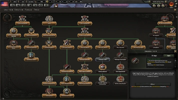 Hearts of Iron IV: Colonel Edition Upgrade Pack @ RU