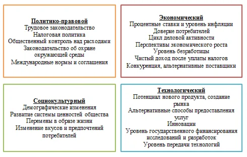Научно-исследовательская работа в ТОО «Шахтинсктеплоэне