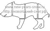 Трафарет поросенка (свиньи) (символ 2019 года)